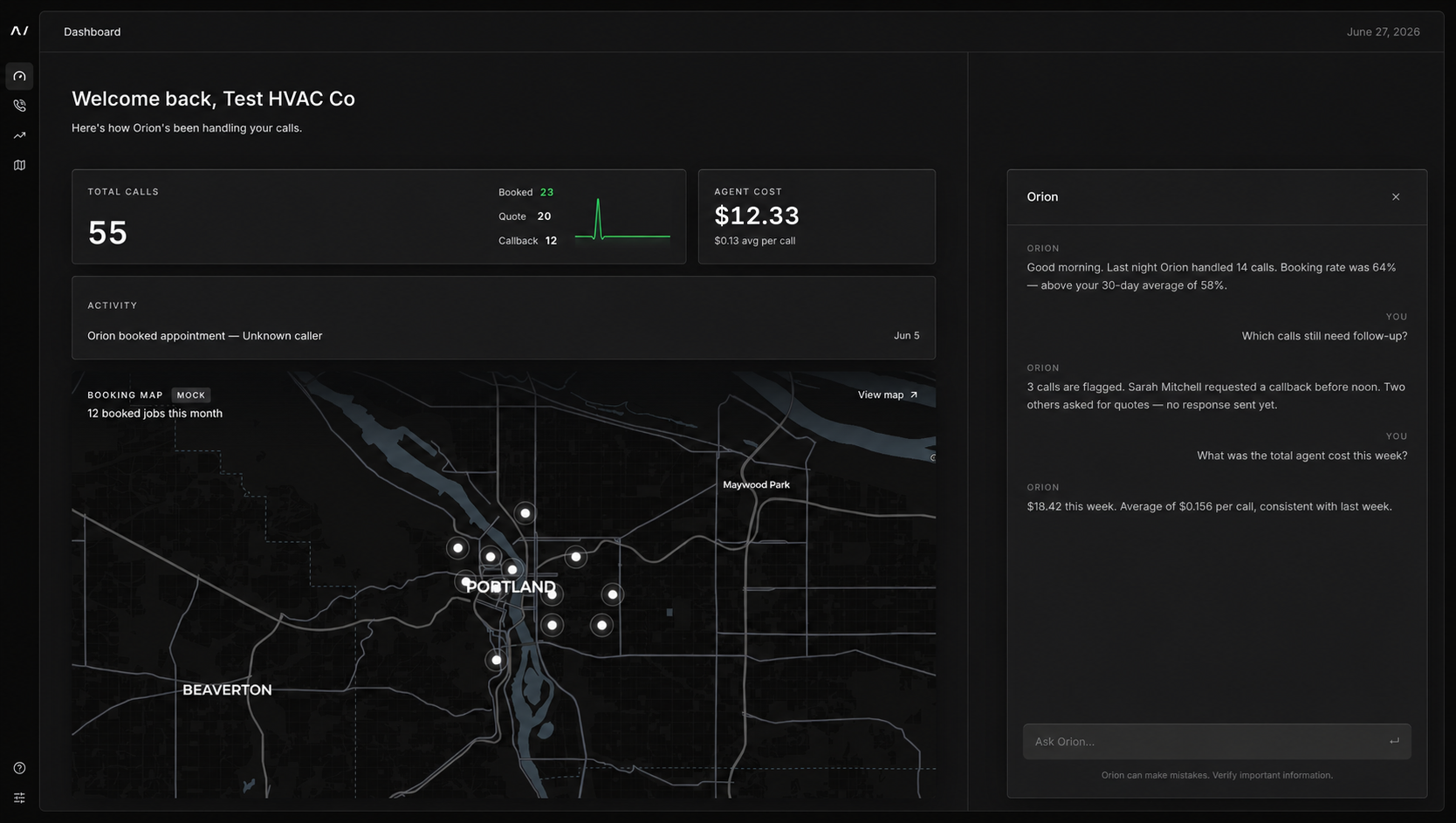 Agensive dashboard